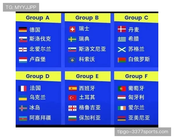 2026世界杯B组末轮结果：瑞士胜加拿大，波黑胜卡塔尔