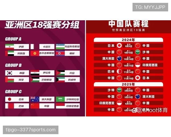 2026世界杯A组完整赛果：6场小组赛信息整理